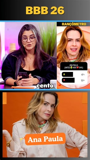 BBB RANGOMETER 26 WEEK 7 part 1 #bbb26 #bigbrotherbrasil