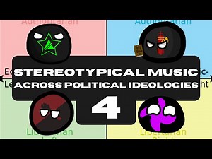 Stereotypical music across political ideologies | Part 4