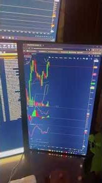 The ABSOLUTE BEST Multi Screen Trading Layout Revealed