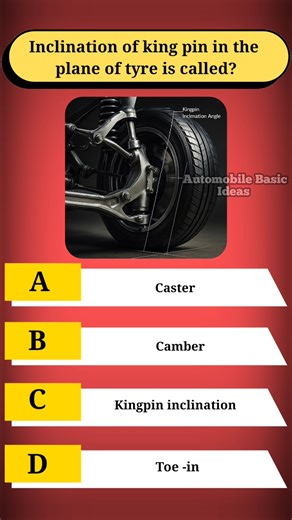 Inclination of king pin in the plane of tyre is called?