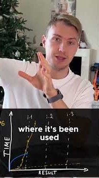 Why AI Coding Can Backfire | Common Mistakes