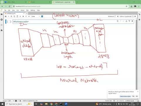 161. Deep Learning Crash Course for Beginners | Neural Networks, AI & Machine Learning Explained