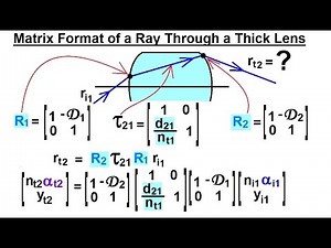 Physics: Optics- Thick Lenses (20 of 56) Matrix Format of a Ray Through a Thick Lens