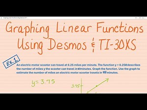 Graphing Linear Functions Using Desmos & TI-30XS