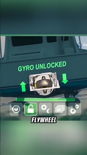 How Gyro Stabilizer Works In Boat