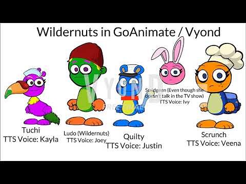 Wildernuts Characters made with Li'l Peepz in GoAnimate / Vyond
