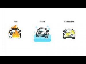 Comprehensive Insurance Coverage Explained