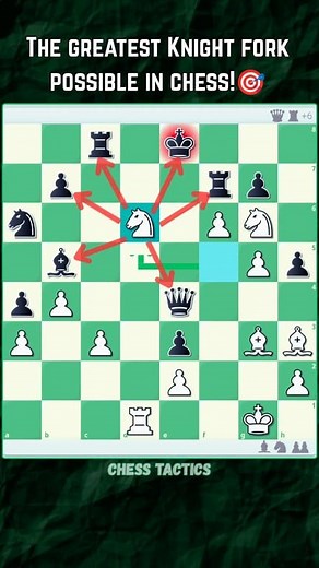 The greatest Knight fork possible in chess!🎯 #chess #learnchess #chesstactics | Chess Tactics