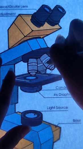 Innovative Drawing Hacks with LED Light Pad for Architects and Engineers