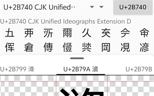 Unicode的扩展D全览