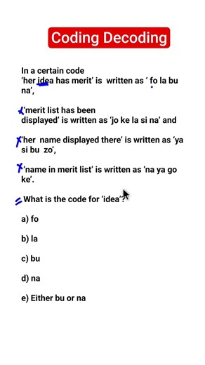 #shorts #codingdecodingreasoningtricks #ssc #series #ibpspo #sbipo #2026 #exam