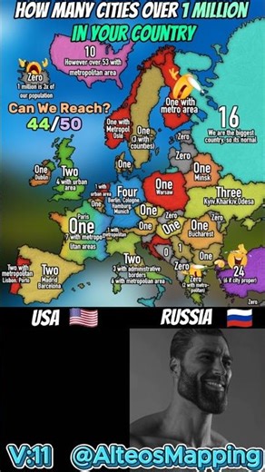 How Many Cities Over 1 Million In Your Country #map #mapping #shorts