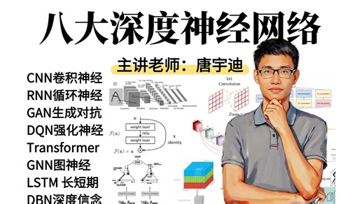 入门到起飞！一口气刷完CNN、RNN、GAN、GNN、DQN、Transformer、LSTM、DBN等八大深度学习神经网络算法！真的比刷剧还爽！