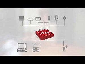 Silex Technology DS-510 Product Video