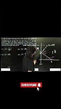 JEE pyq straight line using reflection property of a point about line