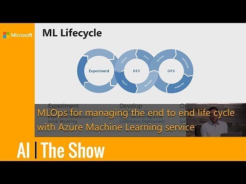 MLOps for managing the end to end life cycle with Azure Machine Learning service