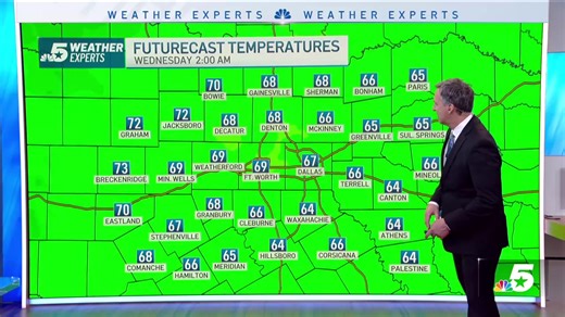 4.5K views · 31 reactions | Can't miss that wind! There's a Wind Advisory in effect through Wednesday. NBC 5 Chief Meteorologist says another front is on the way. Full Forecast ➡️ https://on.nbcdfw.com/mtAJUir | NBC DFW | Facebook