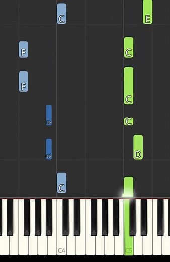 Wildernuts Theme Song Piano Tutorial Short