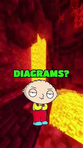 Create Awesome Presentation using this website #ai #technology #useful