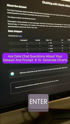 Use AI to create beautiful charts and data visualization