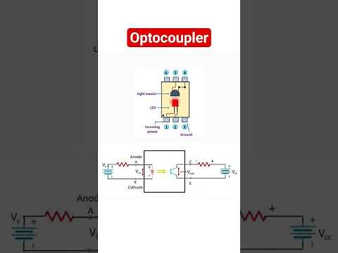 Optocoupler working principle