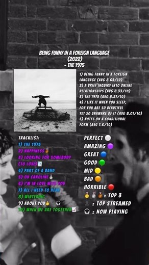 RANKING ‘Being Funny In A Foreign Language’ #indie #the1975 #albumreview