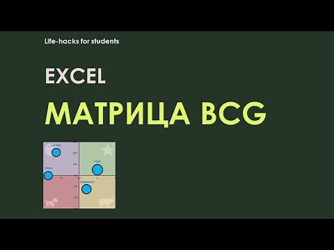 How to create a BCG matrix in Excel