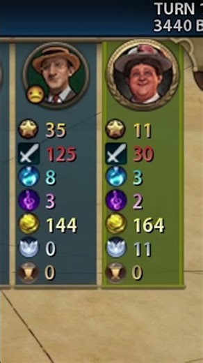 What the difficulty settings in Civ VI ACTUALLY do