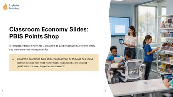 Classroom Economy Slides Pbis Points Shop : Classroom Resource : Skill Practice