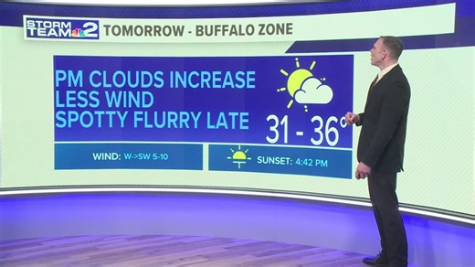 Storm Team 2 night forecast with Dan Russell