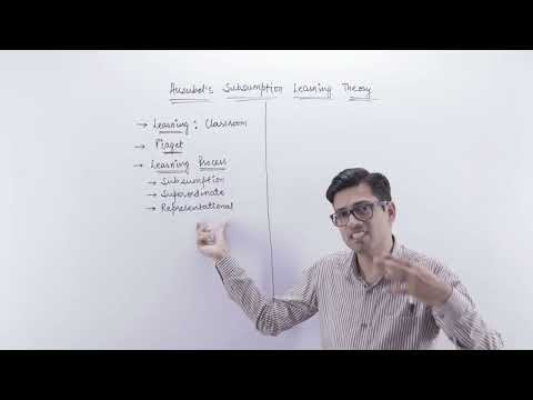 077. Ausubel’s Subsumption Theory of Learning