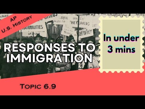 Responses to Gilded Age Immigration in Under 3 mins (APUSH Unit 6 Topic 9) 6.9