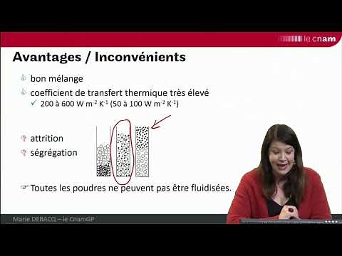 fluidisation 1 : introduction