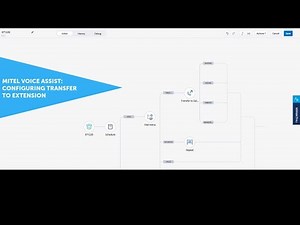 Mitel Voice Assist: Configuring Transfer to Extension
