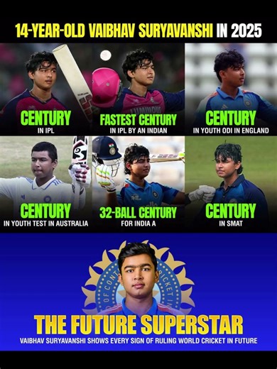 14-Year-Old Sensation in 2025 | Future Cricket Superstar Loading 🔥🏏