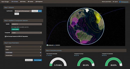 BEAM BUDGET | INTEGRASYS Link Budget
