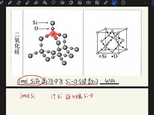 化学答疑 1mol二氧化硅中Si-O键数目分析