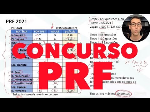 Concurso PRF 2021! Análise do Edital e dicas de estudo!