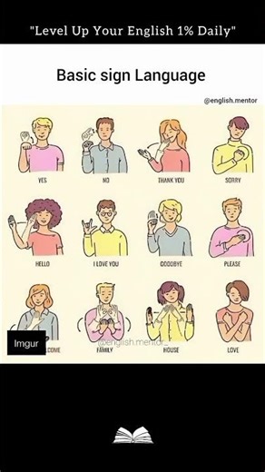 Basic sign language by @Englishway3 for more please subscribe our channel