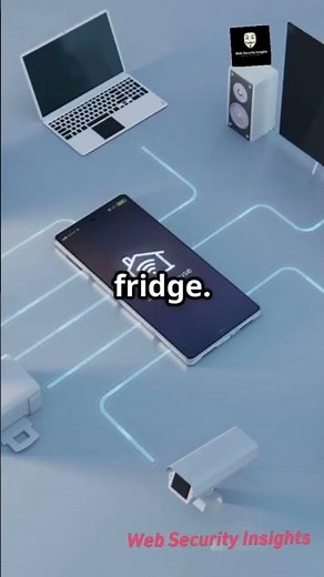 Network Explained | what is network?