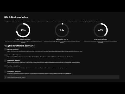 E-Commerce | Why do they need observability tools | Explained in 18mins