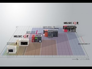 シーケンサ MELSEC