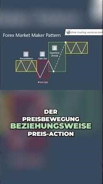 Was ist das Forex Market Maker Pattern? Die 3-Phasen-Strategie für präzise Trades erklärt.