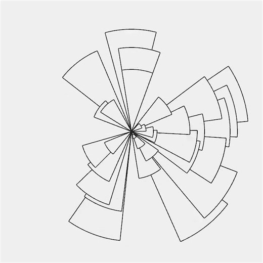 Propeller. #openframeworks #programming #creativecoding