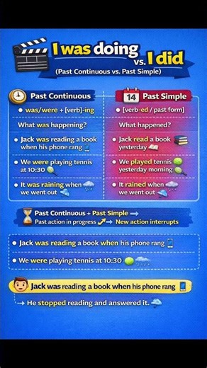 [Unit 14] I was doing vs I did #grammarinuse #grammarinuseessential