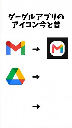 グーグルアプリの今と昔#おすすめ #google #今と昔 #アニメ #すごい #ゲーム #ばずれ#アニメ