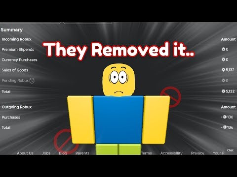 Did Roblox ACTUALLY ban the 40% Robux method?..