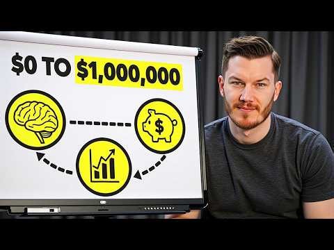 How To Start A Business With No Money (Easy Mode)
