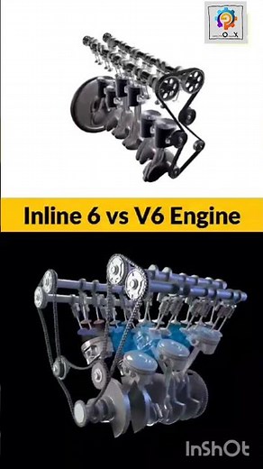 Inline Engine 6 and V6 shape engine.