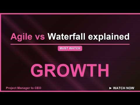 Agile vs Waterfall - 90% of Teams Pick Wrong | The 3C Framework That Fixes Project Management